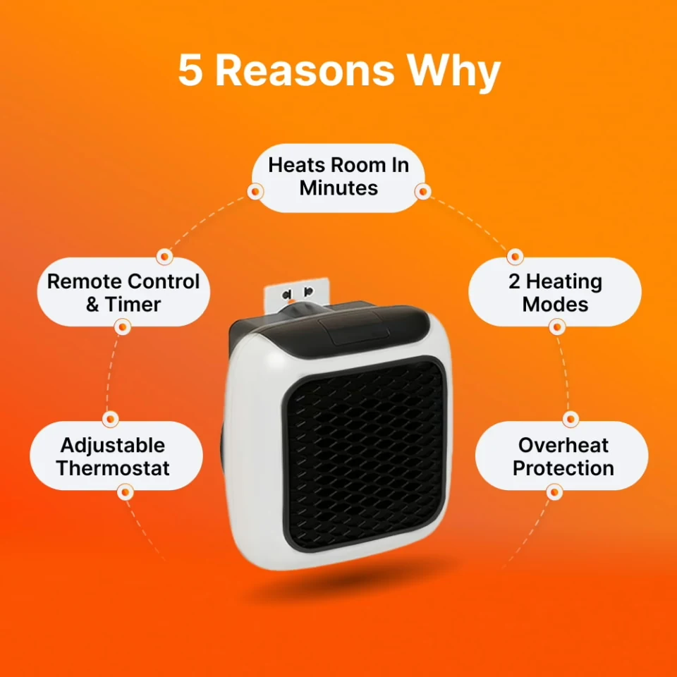 WellHeater product graphic listing five reasons including timer, thermostat and overheat protection